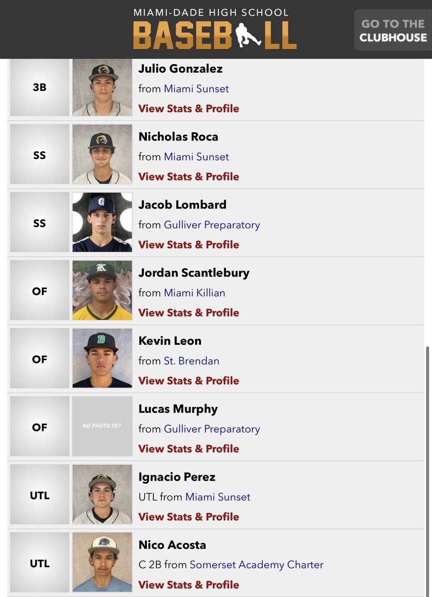 JordanScant22's tweet photo. Honored to make all District Team along with these great players 📈 https://t.co/hANCYKT1TC