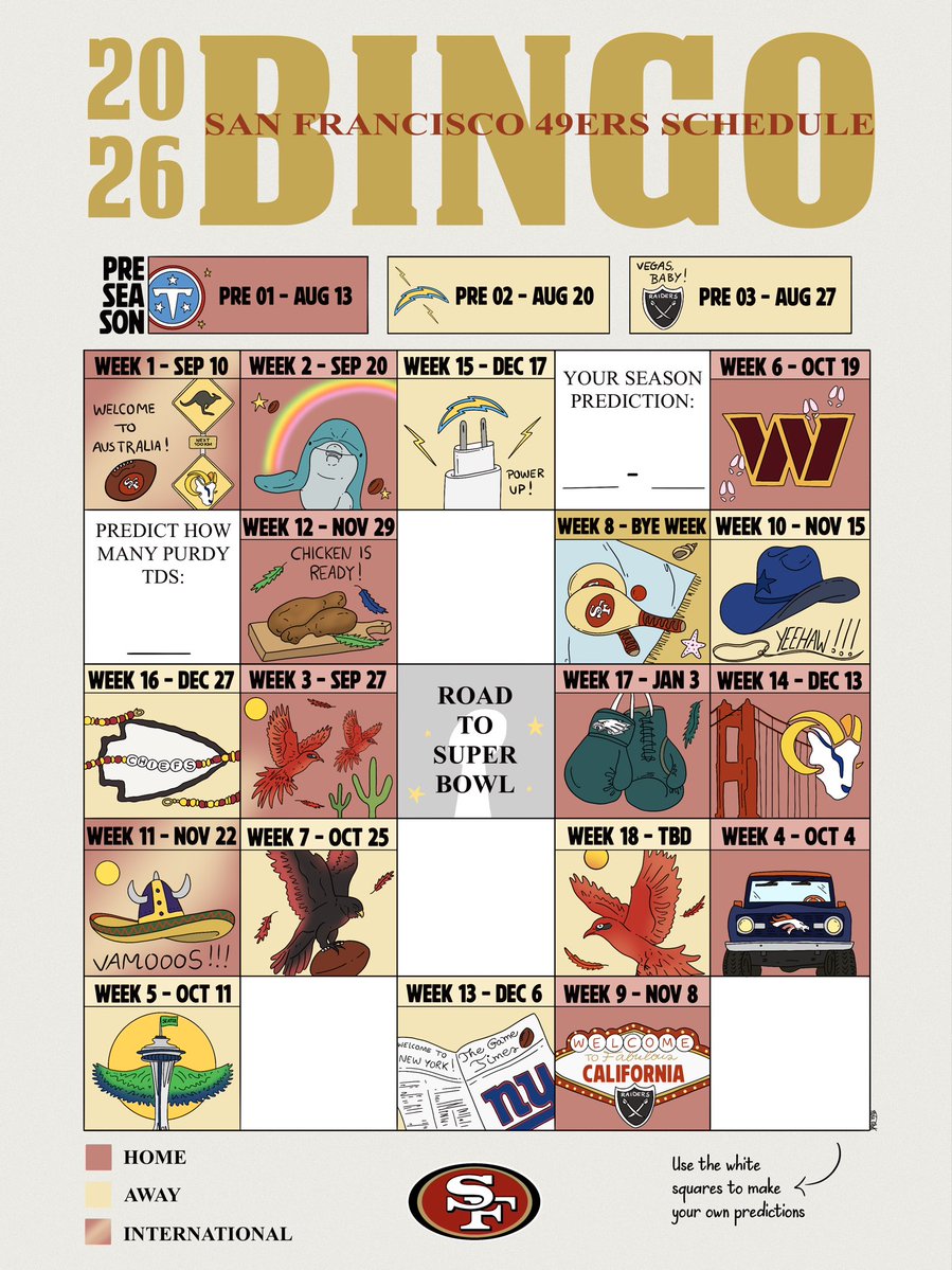 ritaoak_art's tweet photo. 49ers Bingo Schedule is hereeee! 💥
Get one and write your own predictions for this season before it starts! What games are you most excited about? 👀❤️💛 https://t.co/TierZ9MtDF