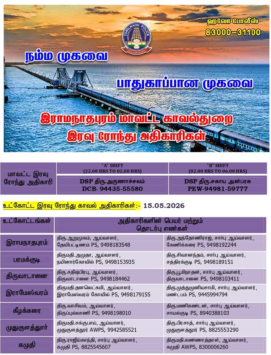 Ramanathapuram District Police tweet media