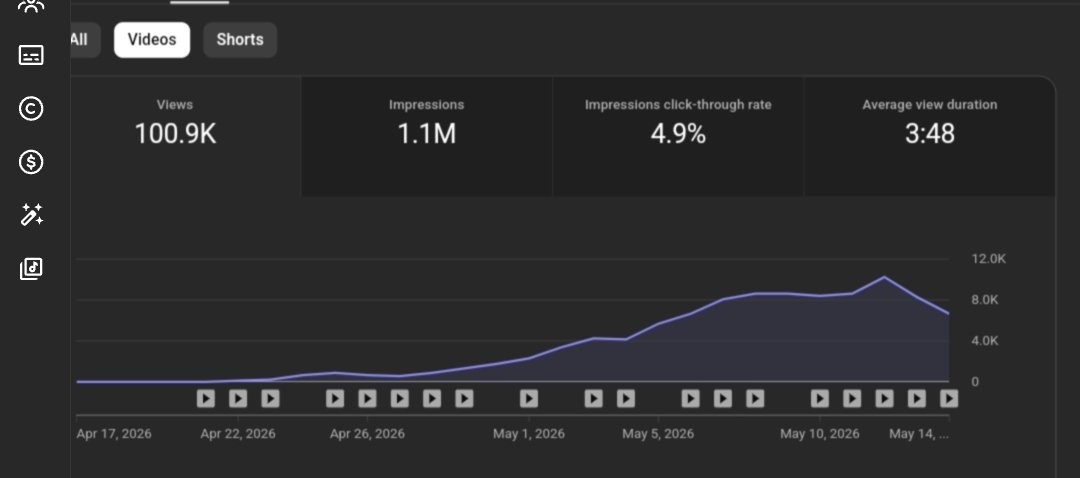 Ehmer 📊 tweet media