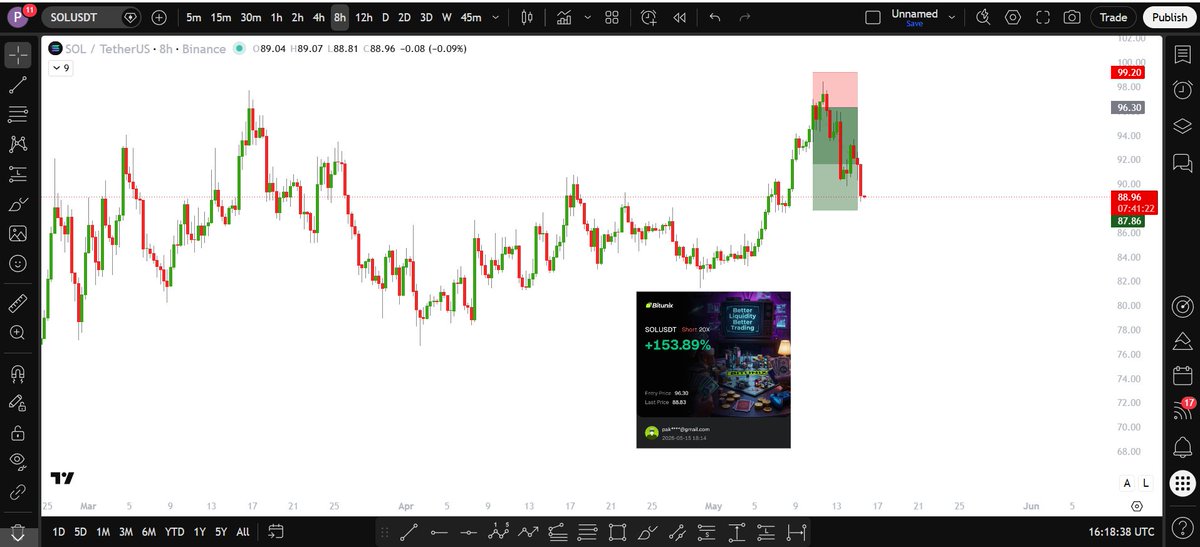 PAKI Trader tweet media