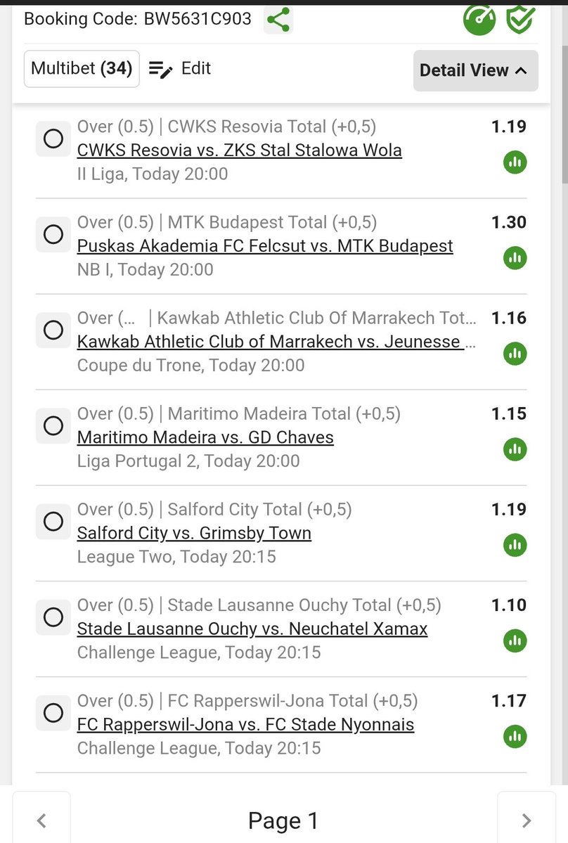 Betway Chillymct tweet media