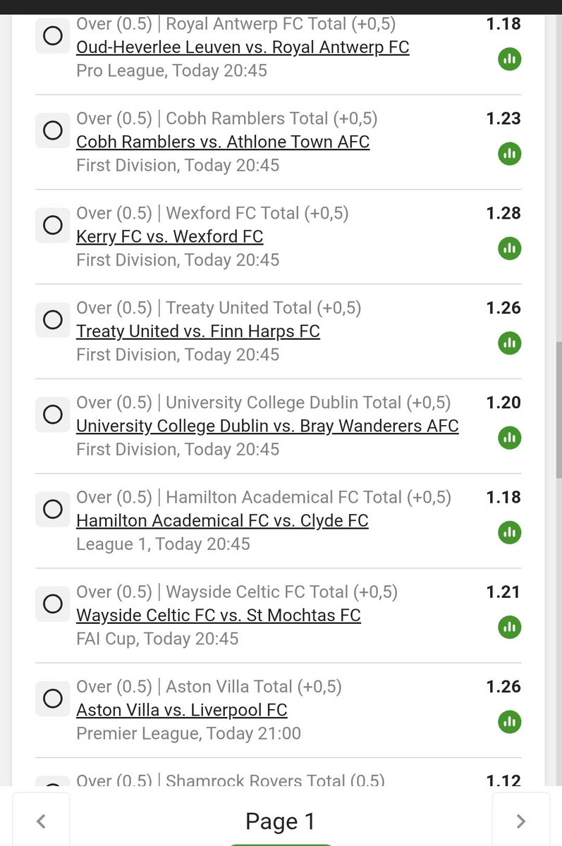 Betway Chillymct tweet media