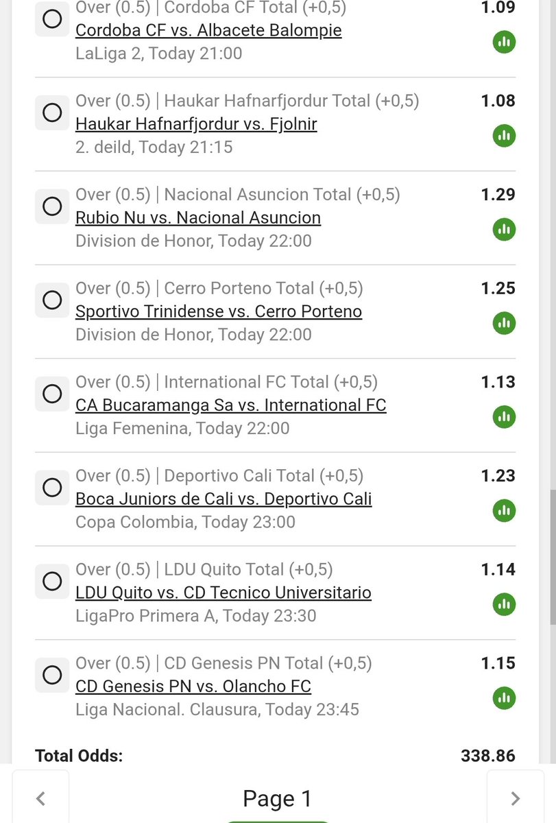 Betway Chillymct tweet media