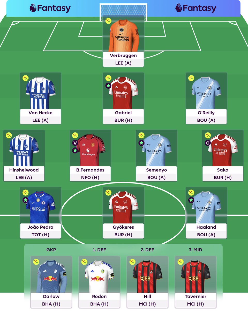FPL Matthew tweet media