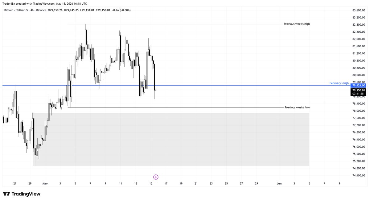 TraderJB tweet media