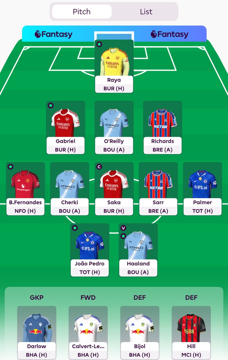 FPL Spudlaar 🏴 tweet media
