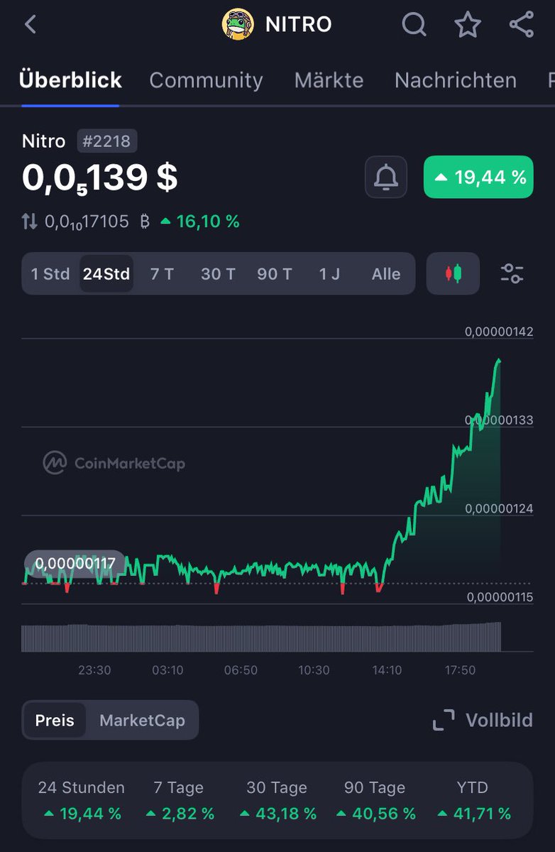 Kryptoass tweet media