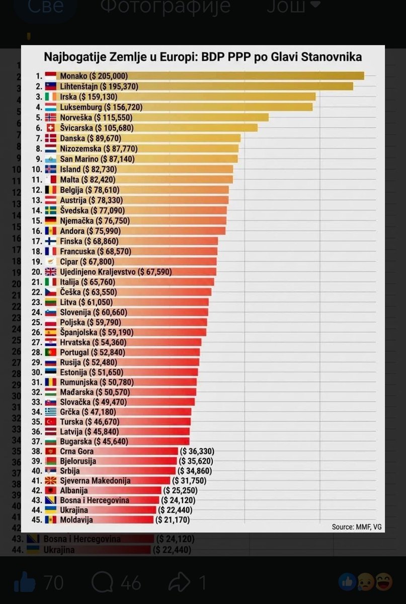 zdeno_s's tweet photo. #BDP #Europe https://t.co/Fe6mr5fpae