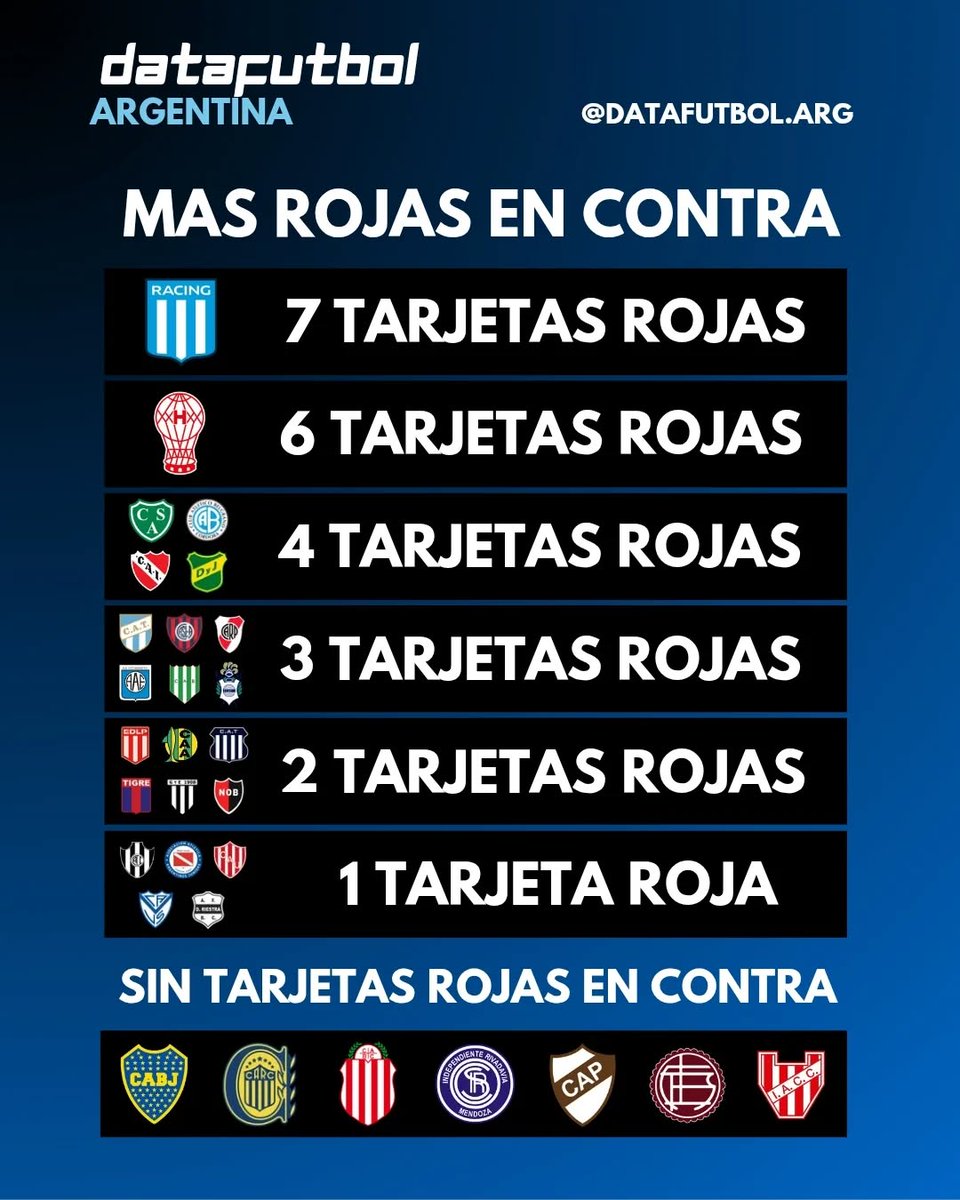 Fasesdelavida20's tweet photo. @Joacmillo Dejo esto por acá.. https://t.co/rlTJSNcz10