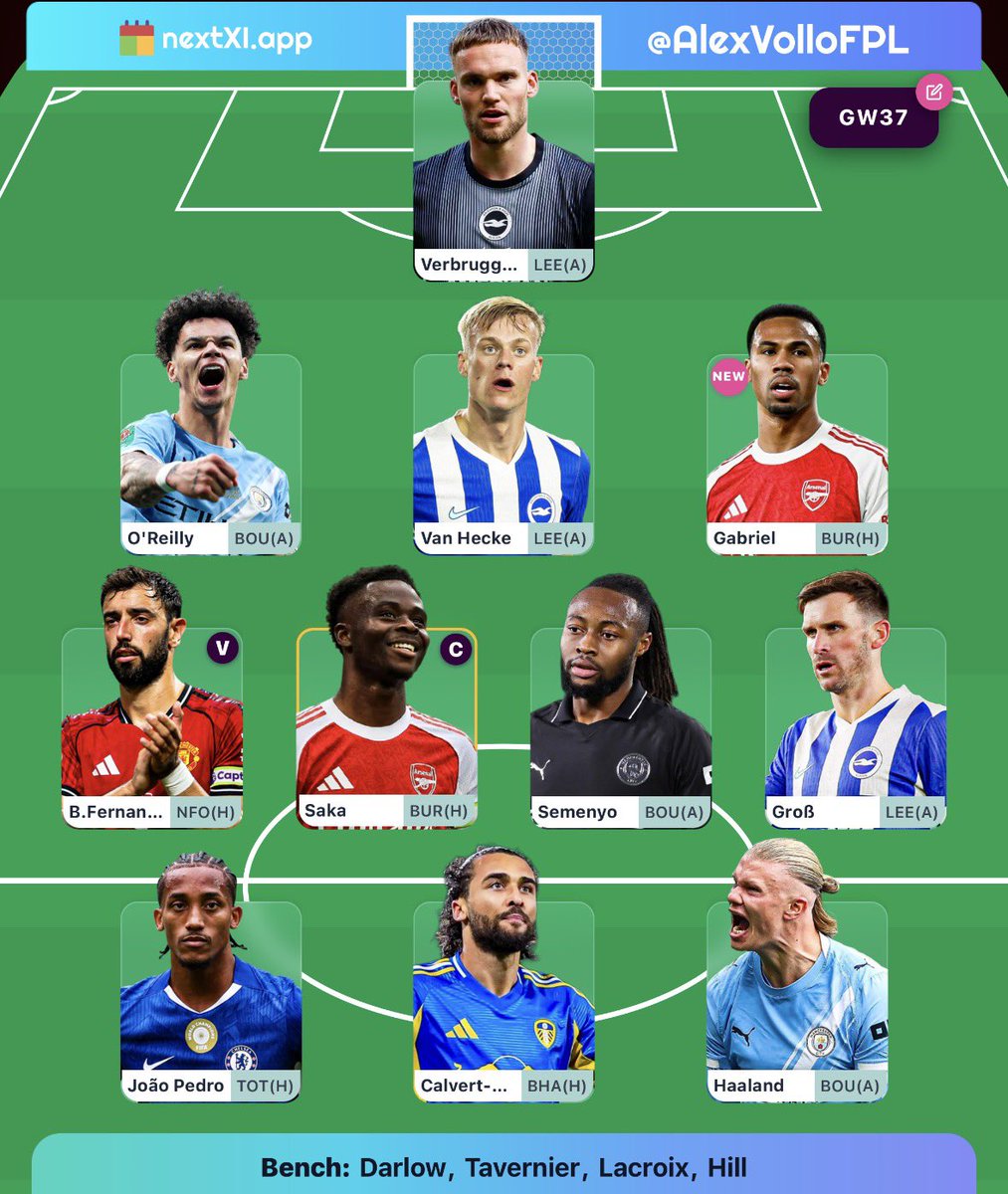 FPLLucifer's tweet photo. 🔒 GW37 Team Reveal

🔄 Transfers:
🔴Muñoz → 🟢Gabriel

🧢 Captain: Saka
🌏 Rank: 16k

Made with @nextXI_fpl https://t.co/Cea5XOcD2e #FPL #GW37 https://t.co/pETk6emkjL