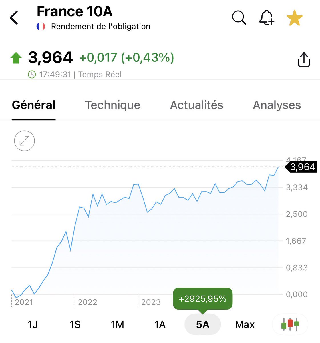 Dividend King 👑 tweet media