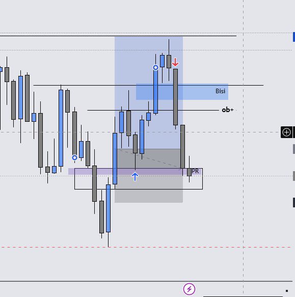 iampipperella's tweet photo. If only I held 🤦🏾‍♀️ $NQ https://t.co/f3OYoxl3rM
