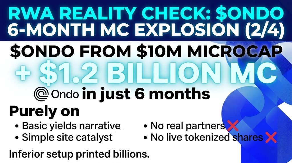 Tokenisable tweet media