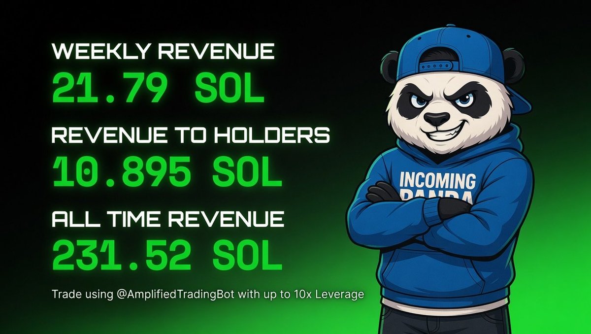 Incoming Panda tweet media