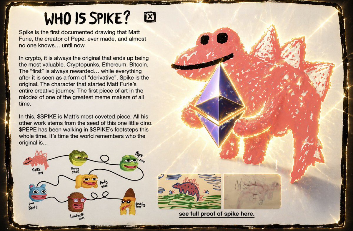 stonypsyk0's tweet photo. 🦕 Just DCA’d more $SPIKE
Added to my position in the original Matt Furie Spike on ETH this morning.
CA: 0xa949101be849184c77e5ac1405aaf3cdf41da1b2
Steady accumulation on the genesis one.
GM holders 🦕☀️
https://t.co/kaEWiOI7Ss
#SPIKE #MattFurie https://t.co/13KKMbuMRy