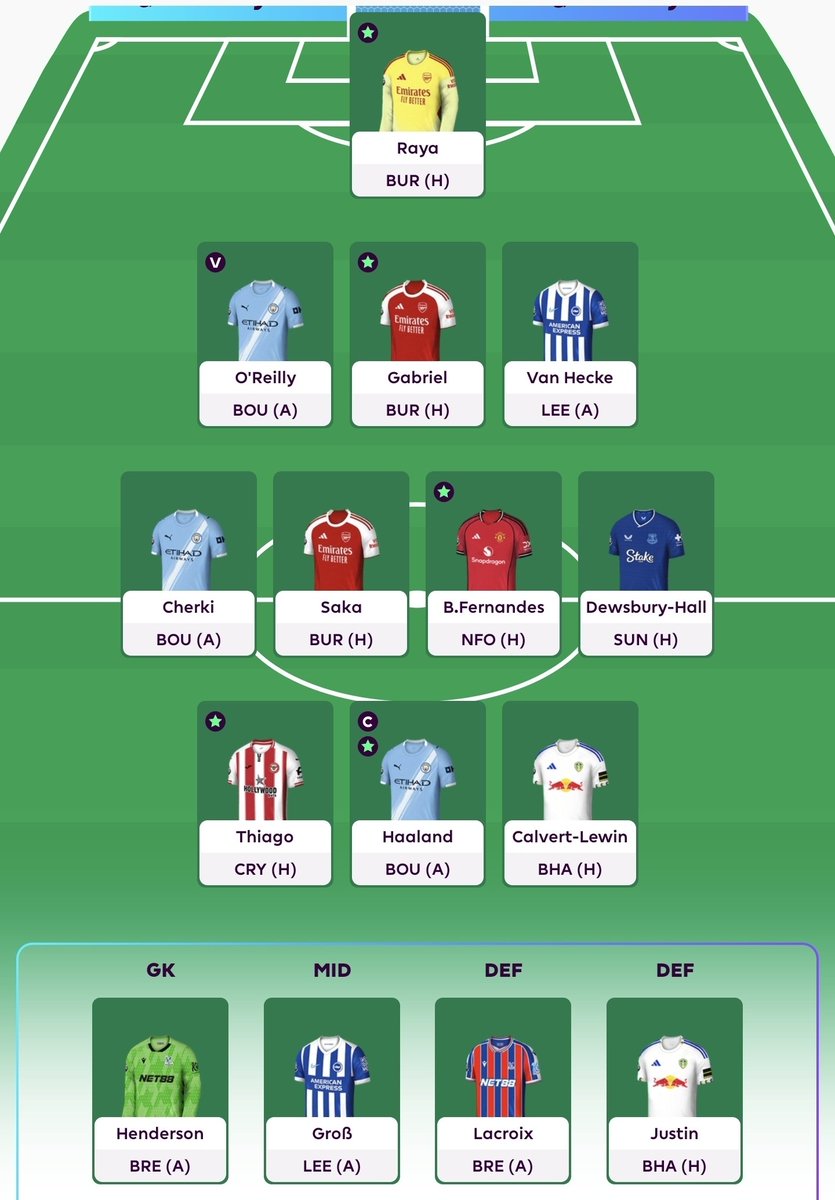 FPL Alerts tweet media