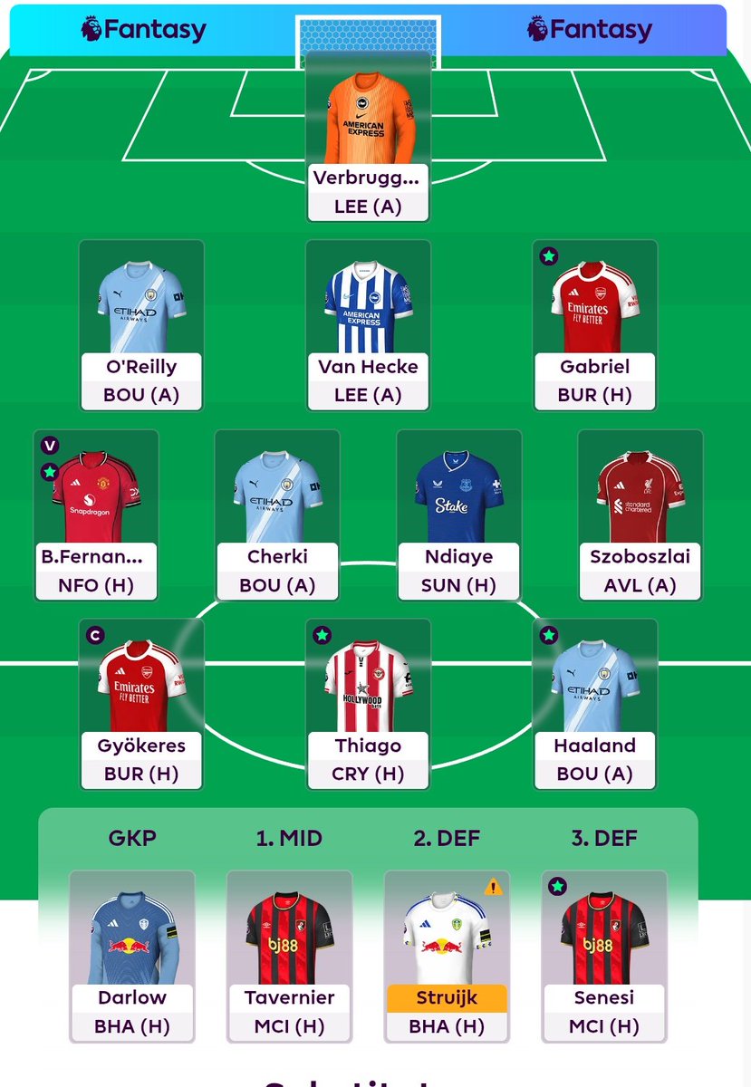PlanetosFPL's tweet photo. GW37: Mitoma + João Pedro -> Ndiaye + Gyok (C). 

Ranked ~33k, not too much to play for, top 10k probably not realistic and hopefully should stay inside top 50k.

Good luck all! https://t.co/N2N0HeLoaj