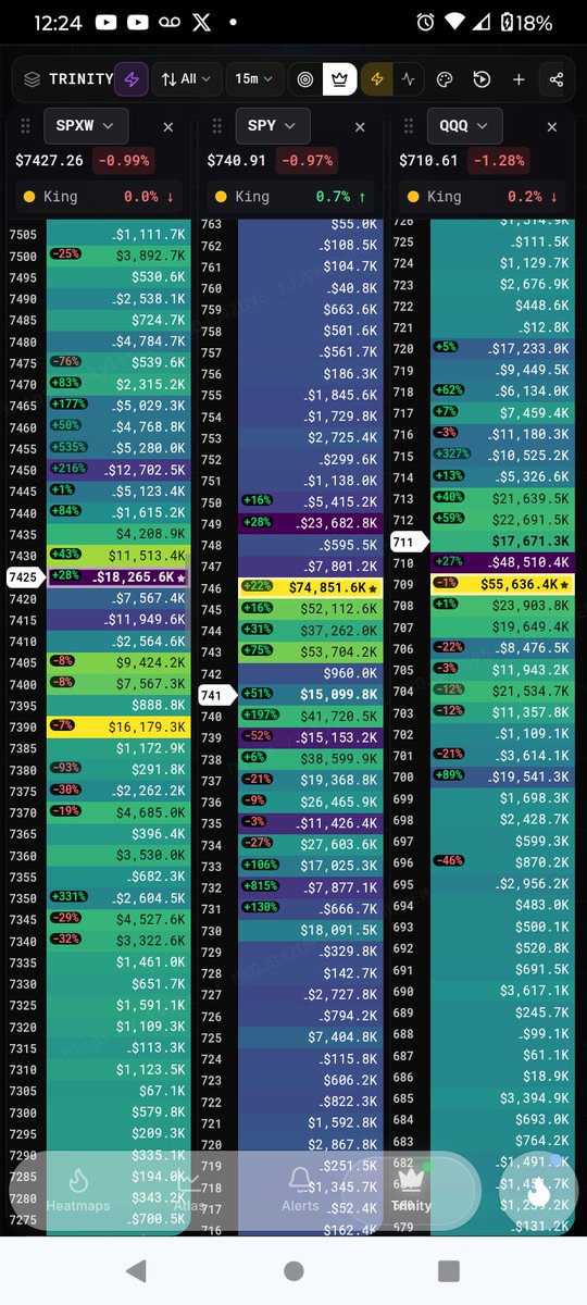 HeatSeeking Trades. tweet media
