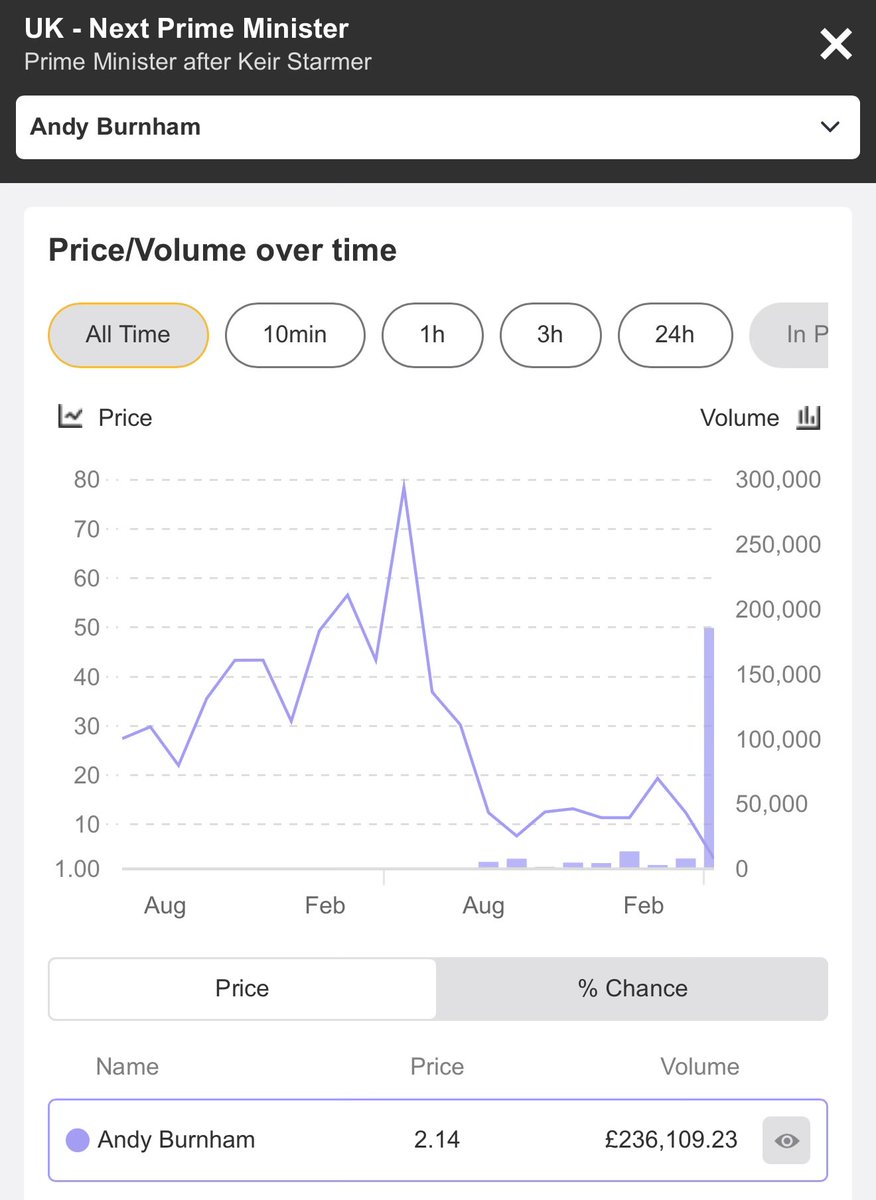 TC Data Consultants tweet media