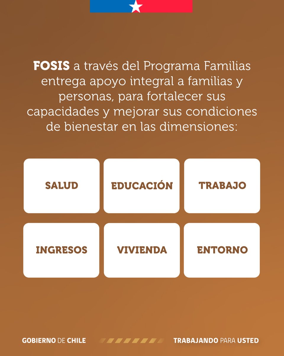 FOSIS tweet media