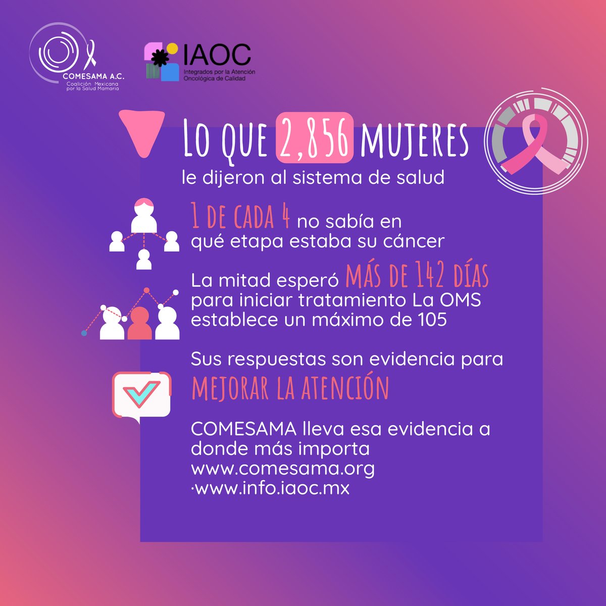 comesama tweet media
