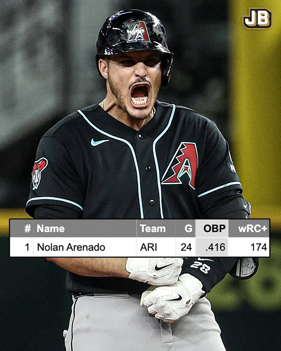 Just Baseball tweet media