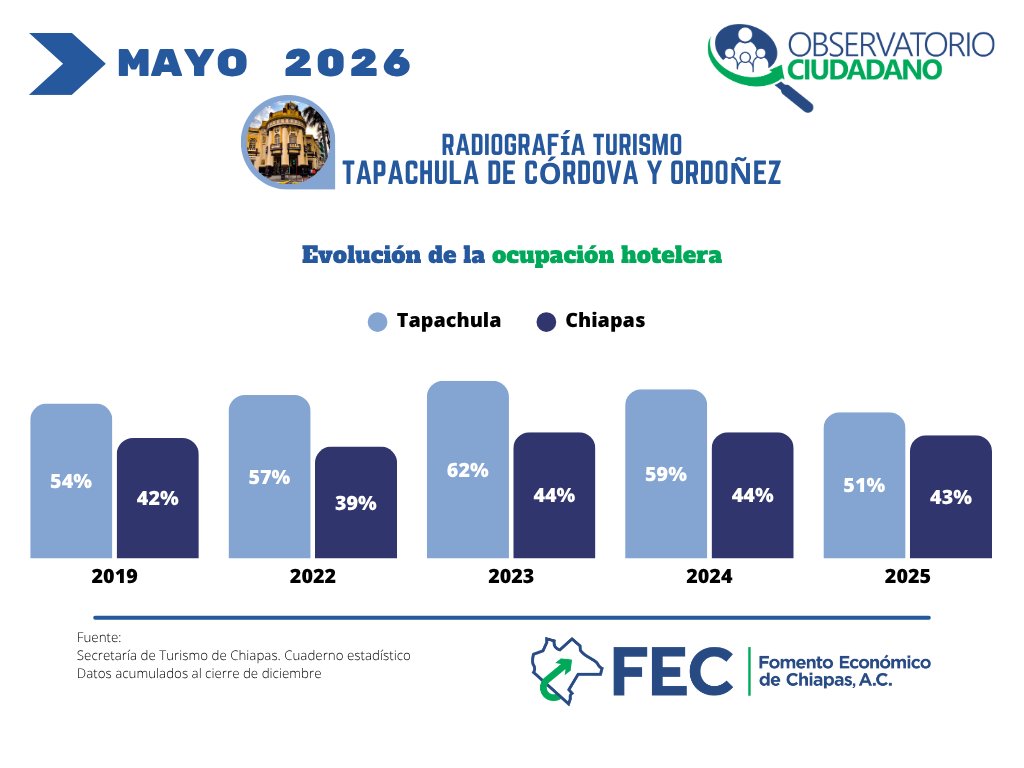 FEC-AC tweet media