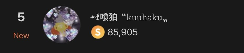 ๅฐ็ใ๐๐๐๐๐๐๐ใ tweet media