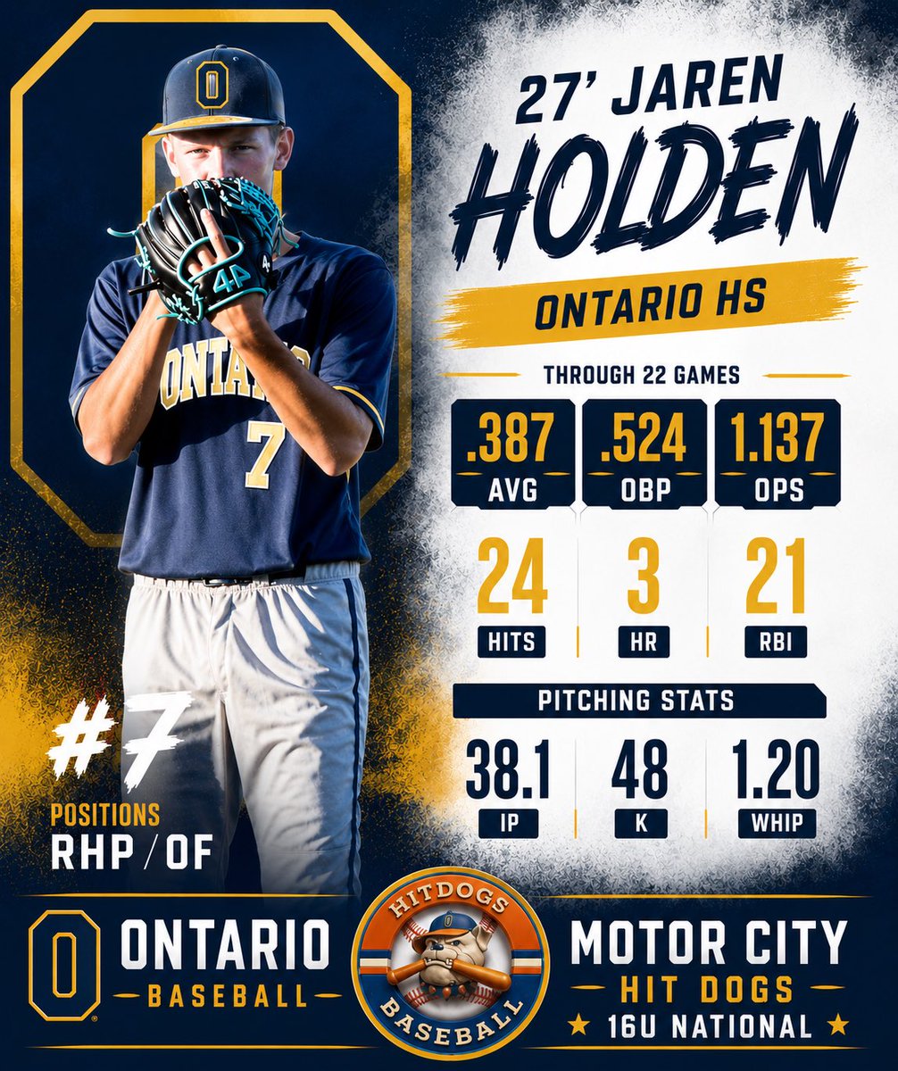 Jaren Holden tweet media