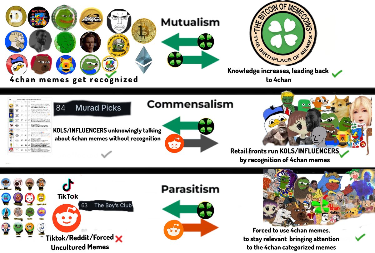 batmanjr.eth 🦇🍀 tweet media
