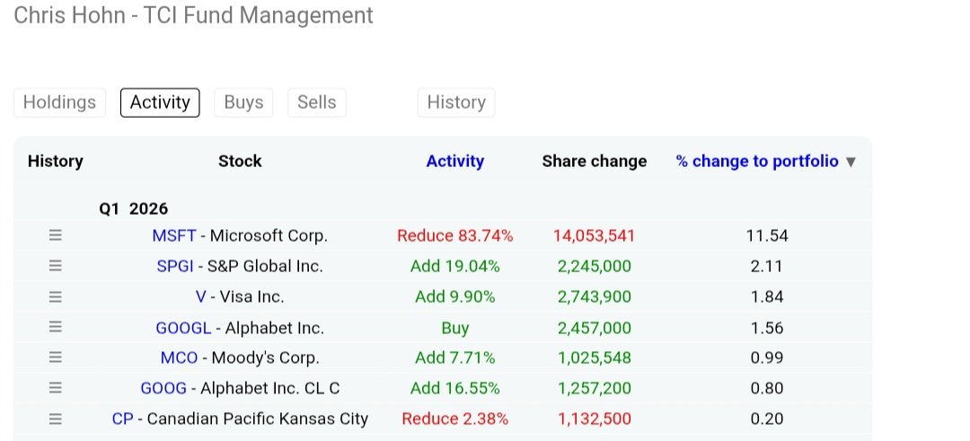 Deep Value Investing tweet media