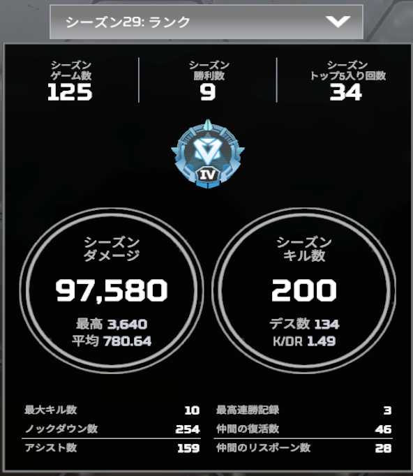 kikkama_'s tweet photo. ダイア到達してもうた。。。ダブハン取れてないのに https://t.co/PWng5l67mR