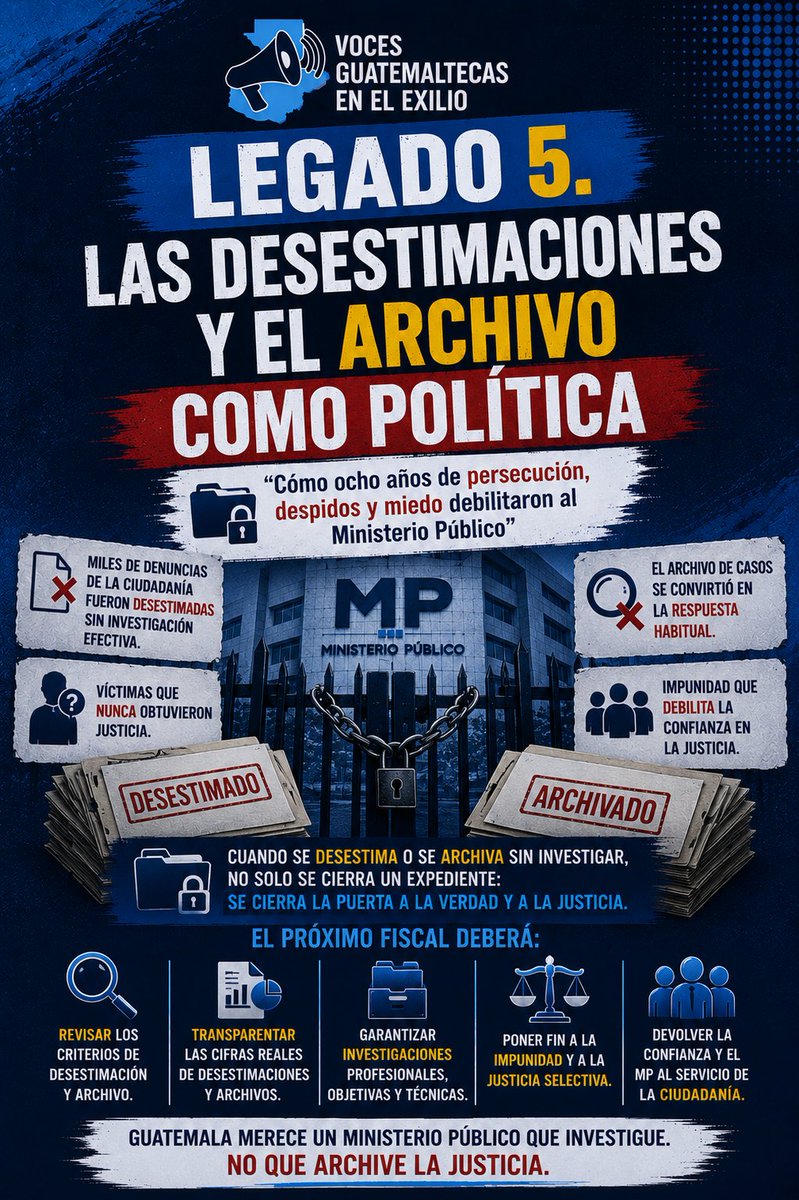 vocesenelexiliogt tweet media