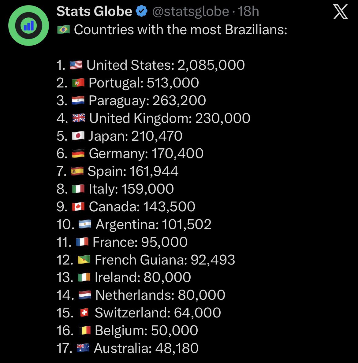 Cavaleiro Exilado tweet media
