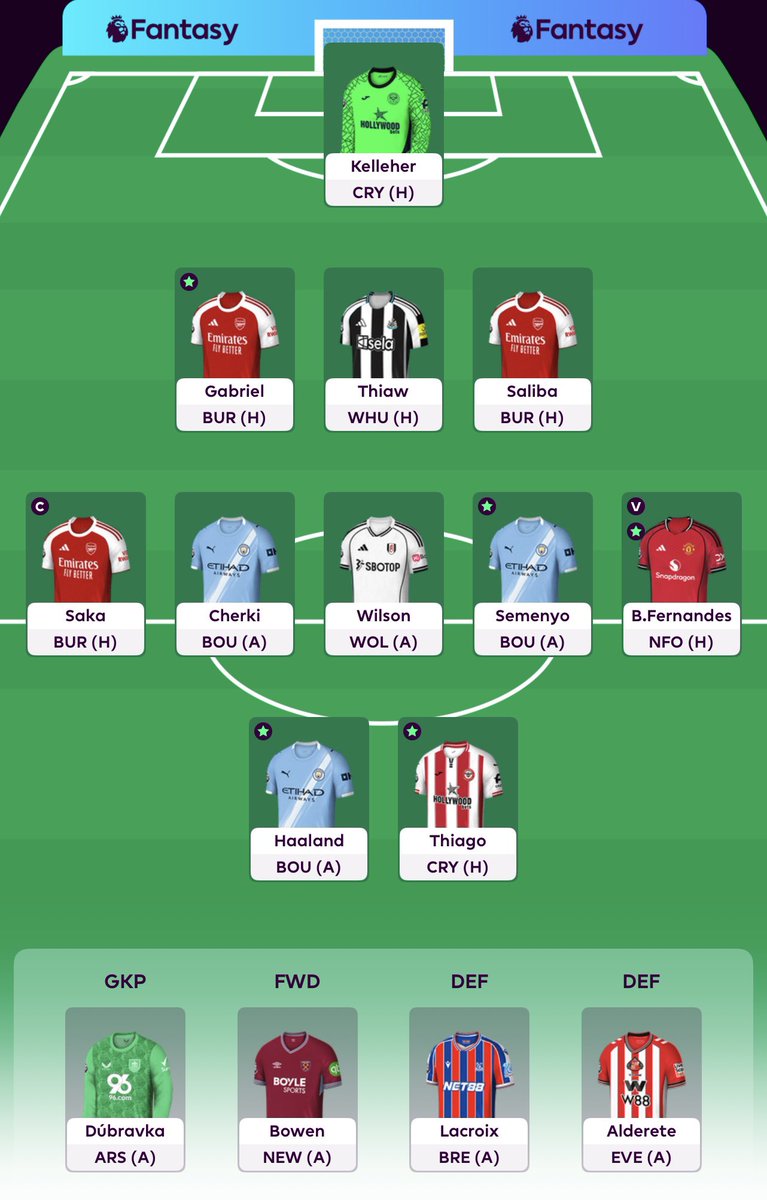 FPL Andy Mac tweet media