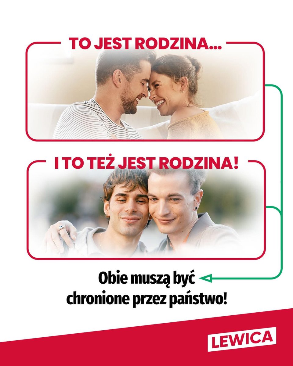 Lewica tweet media