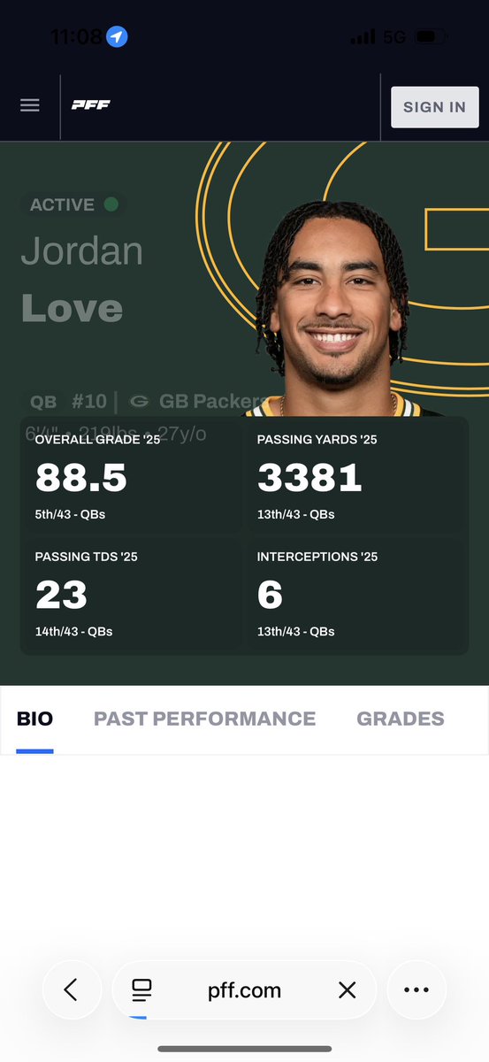 Dennis-Sutton SZN tweet media