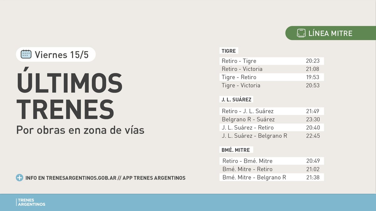 Info Tren Mitre tweet media