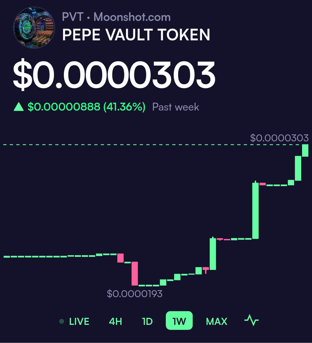 The Pepe Vault tweet media