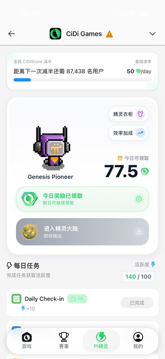 大狗狗 btc.pinetwork.eth tweet media
