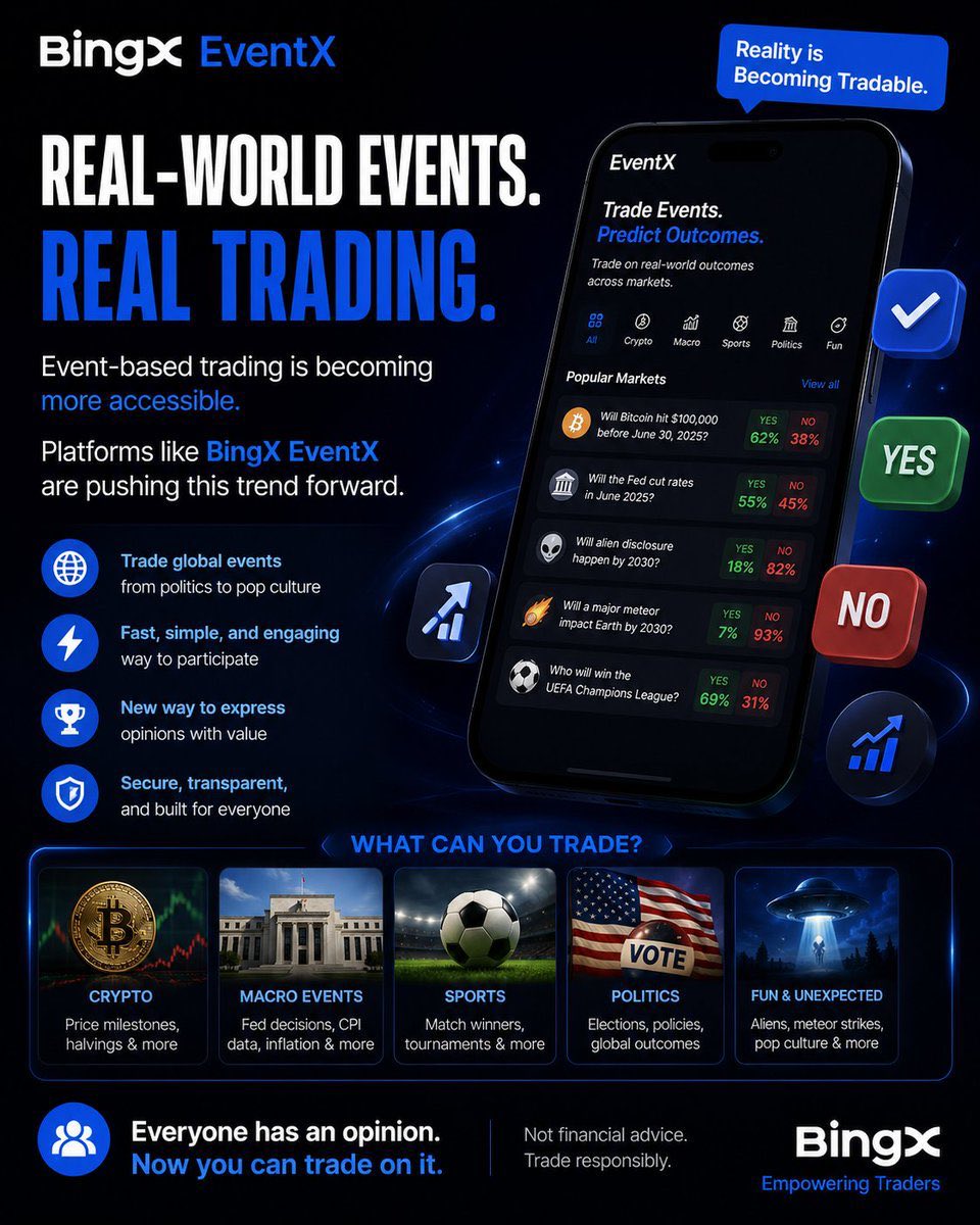 The CryptoHarry tweet media