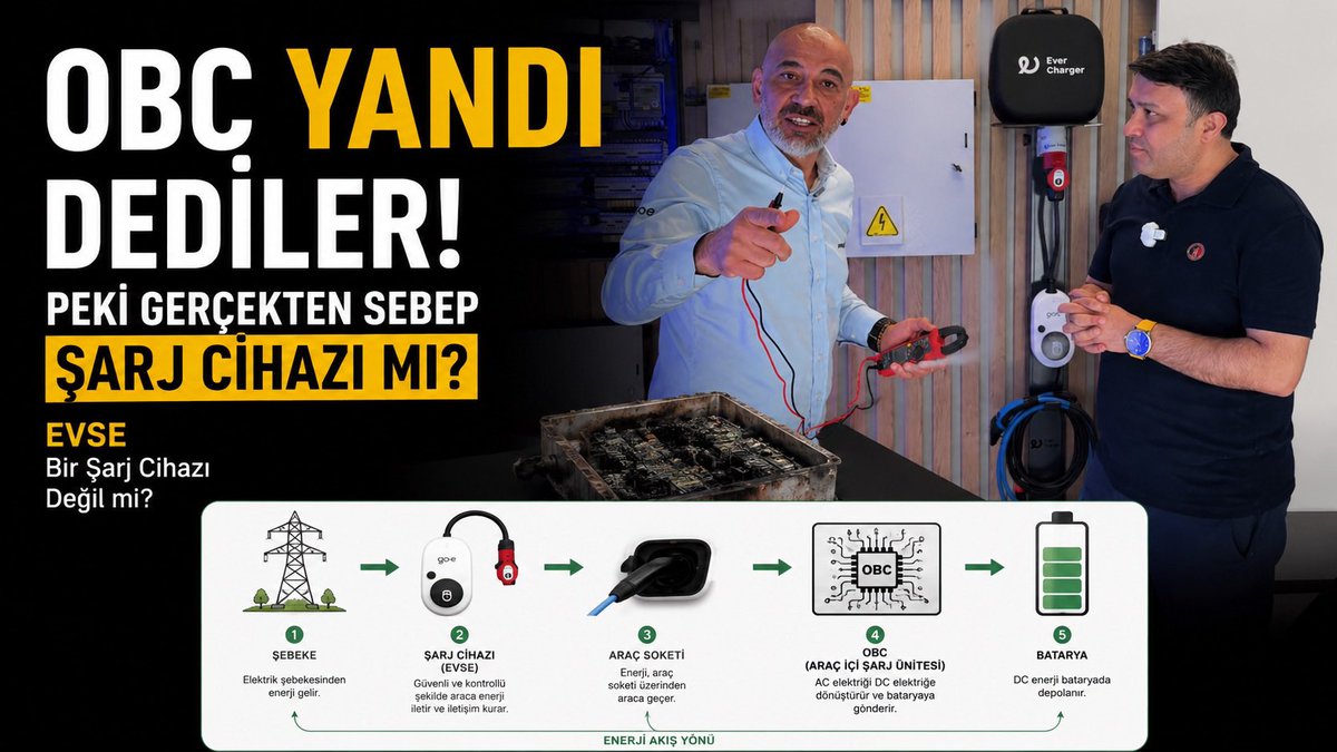 eversarj's tweet photo. 🔧 OBC Yandı Dediler!
Peki gerçekten suçlu şarj cihazı mı? 🤔

Elektrikli araçlarda en büyük yanlışlardan birini açıklıyoruz:
EVSE aslında bir “şarj cihazı” değil! ⚡

📹 İzle: https://t.co/BRTFetxZlb

#ElektrikliAraç #OBC #EVSE #EVCharging #Şarjİstasyonu https://t.co/eyIFkpt474