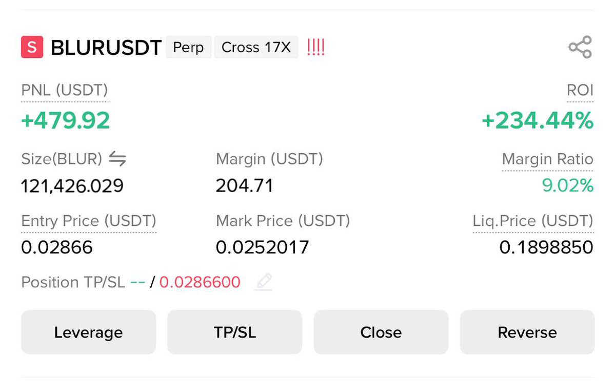 Crypto Unicorn 🦄 tweet media