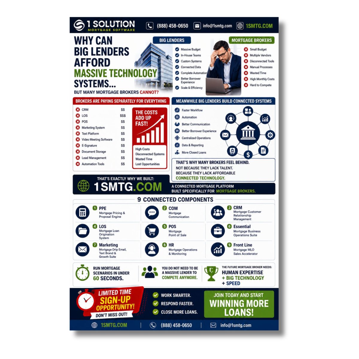 1Solution_'s tweet photo. Big lenders win with connected technology.
Mortgage brokers can too. 🚀
Stop juggling disconnected systems and start closing more loans with https://t.co/vMpkTExjLm.

One platform. Faster workflows. More deals. 🔥

#MortgageBroker #Fintech #MortgageTech #CloseMoreLoans https://t.co/0EZ3DISDCG