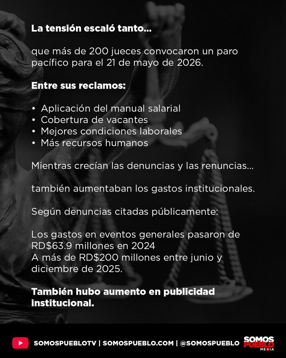 Somos Pueblo Media tweet media