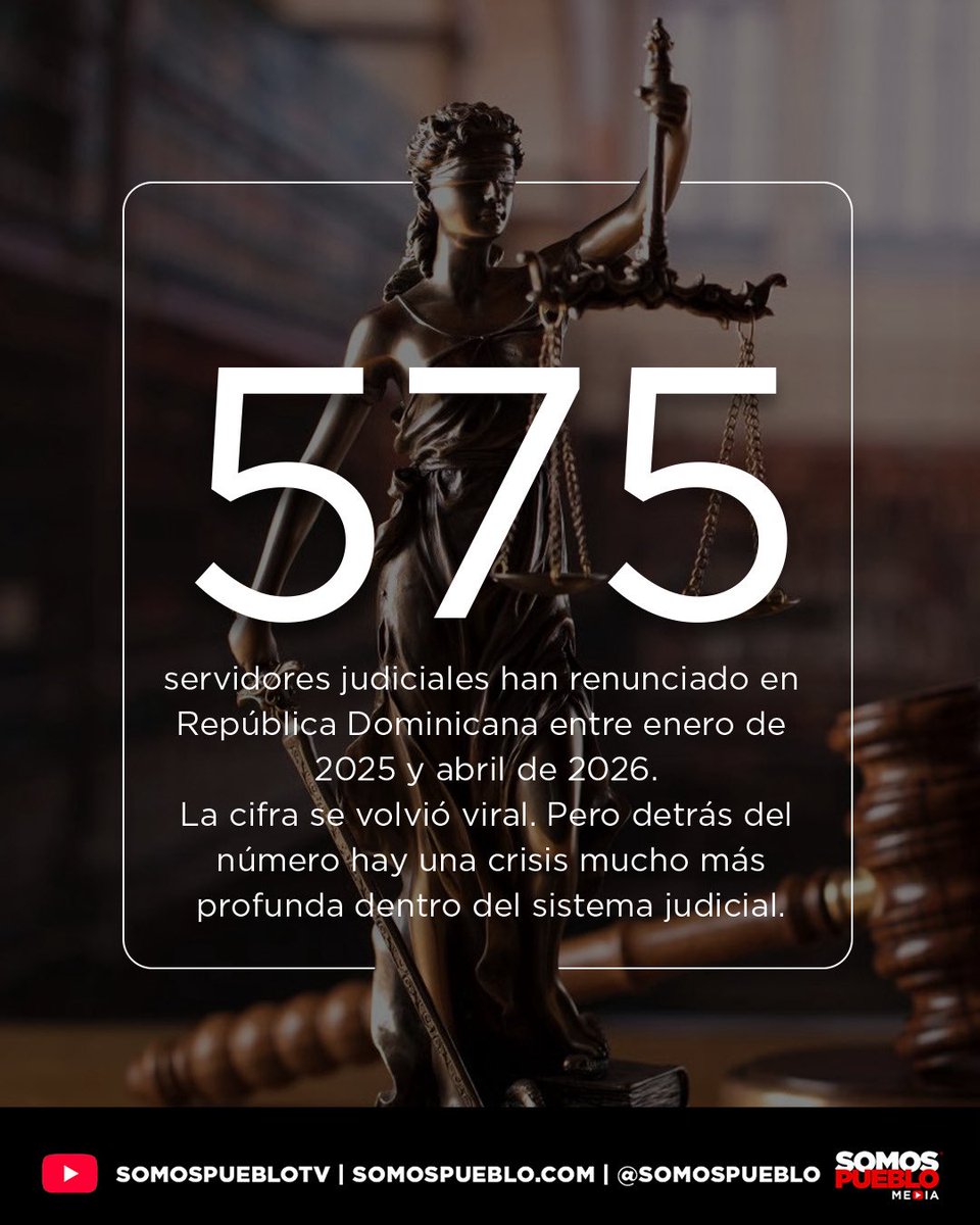 Somos Pueblo Media tweet media