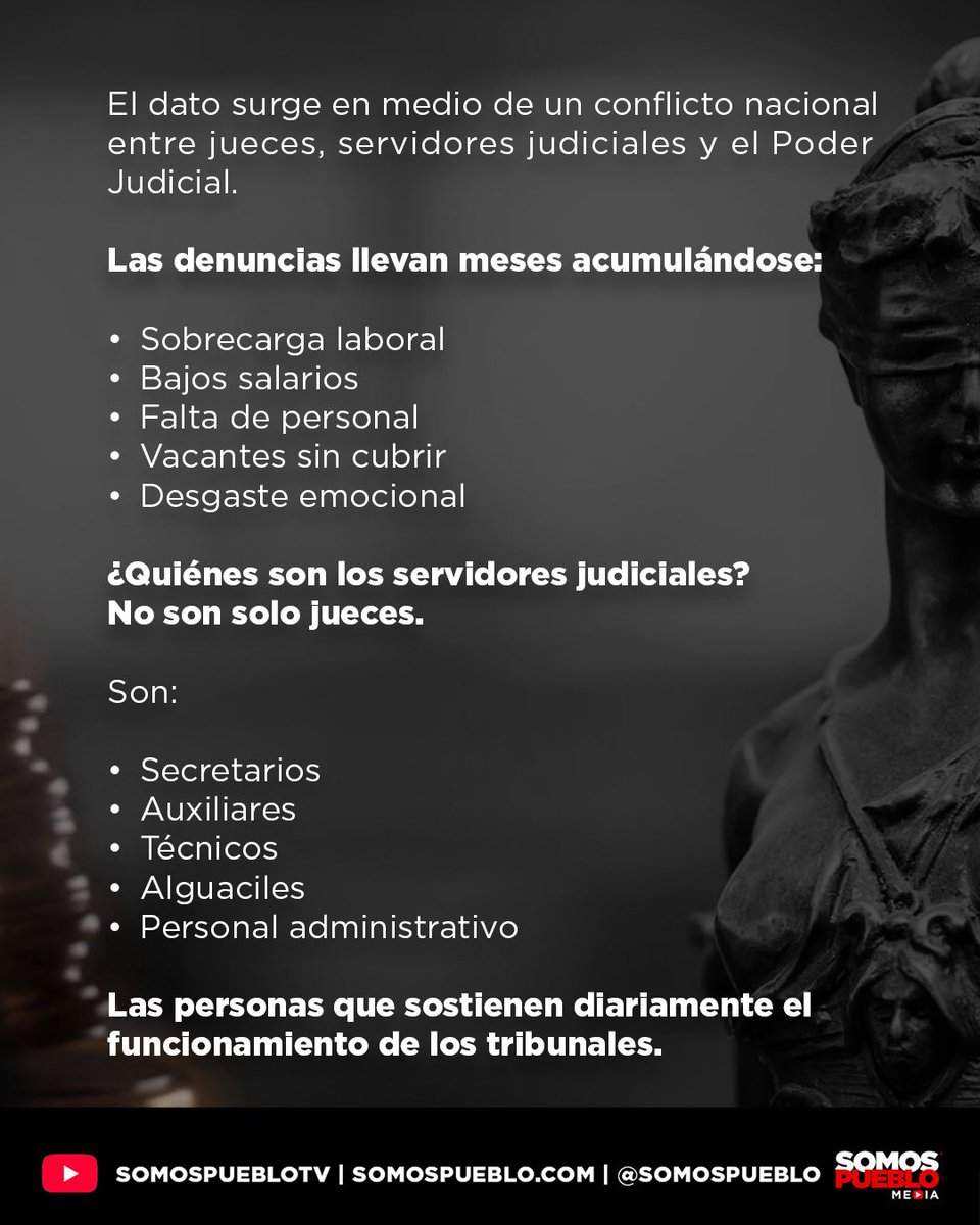 Somos Pueblo Media tweet media