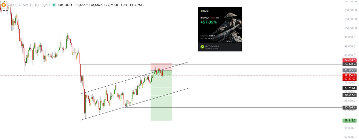 PAKI Trader tweet media