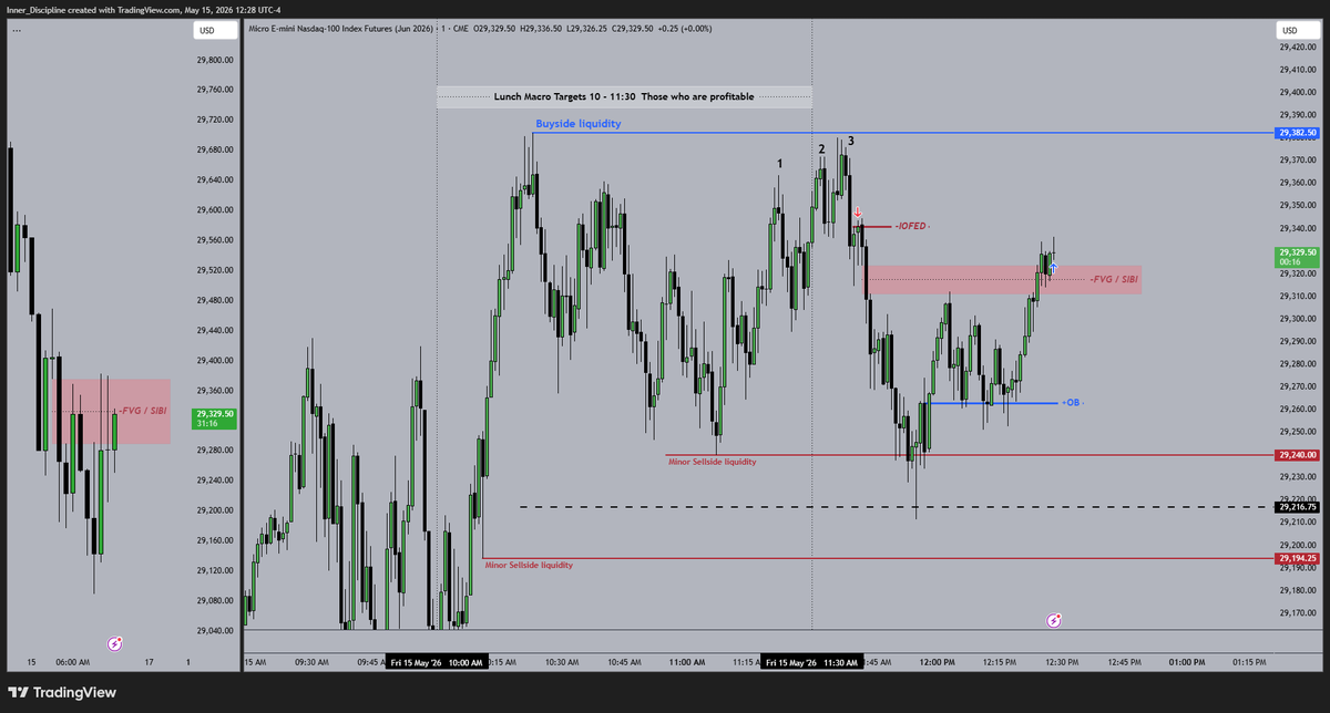 Disciplined_trader tweet media